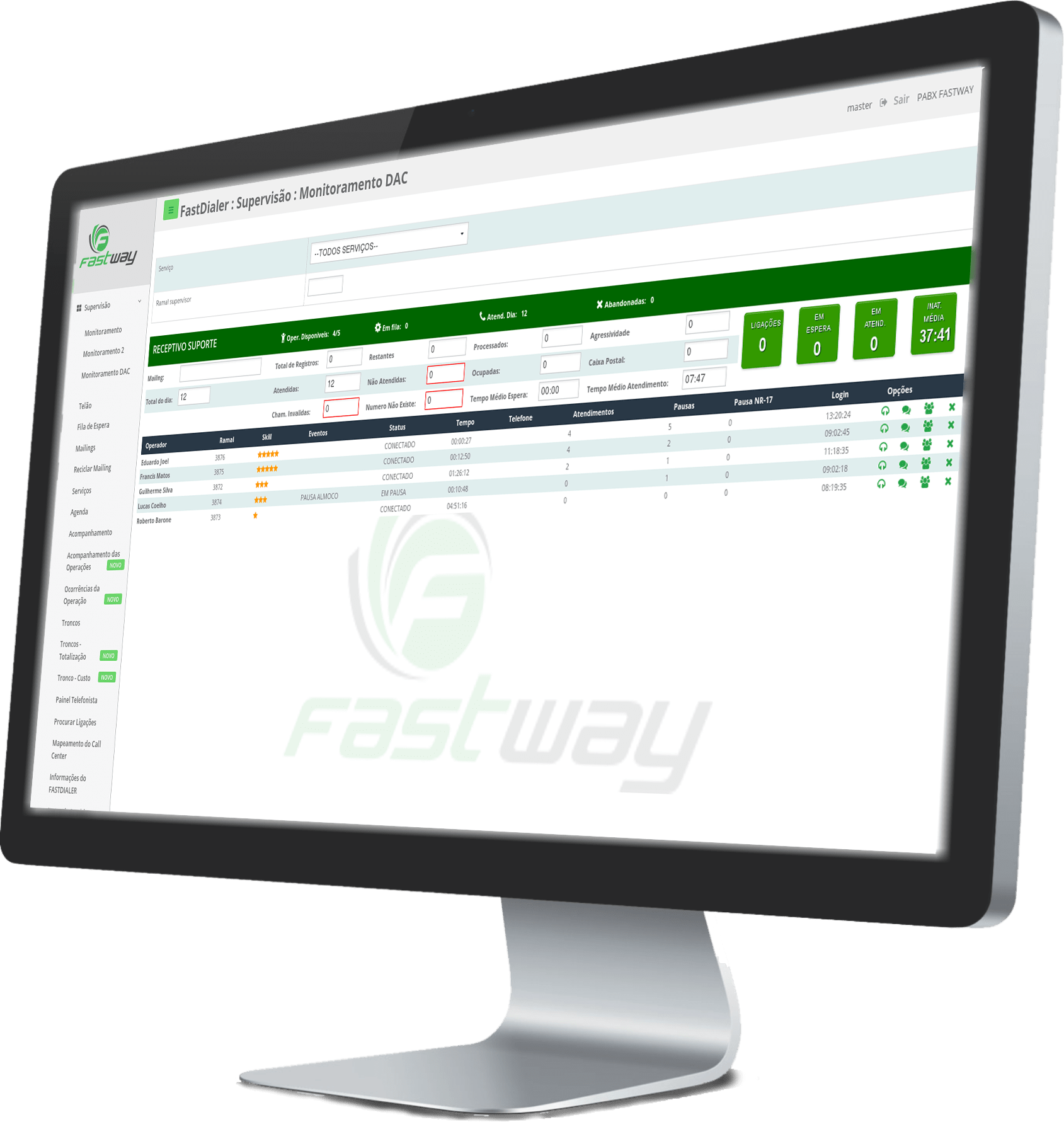 Fastdialer - URA - PABX - SMS - Discador: monitor